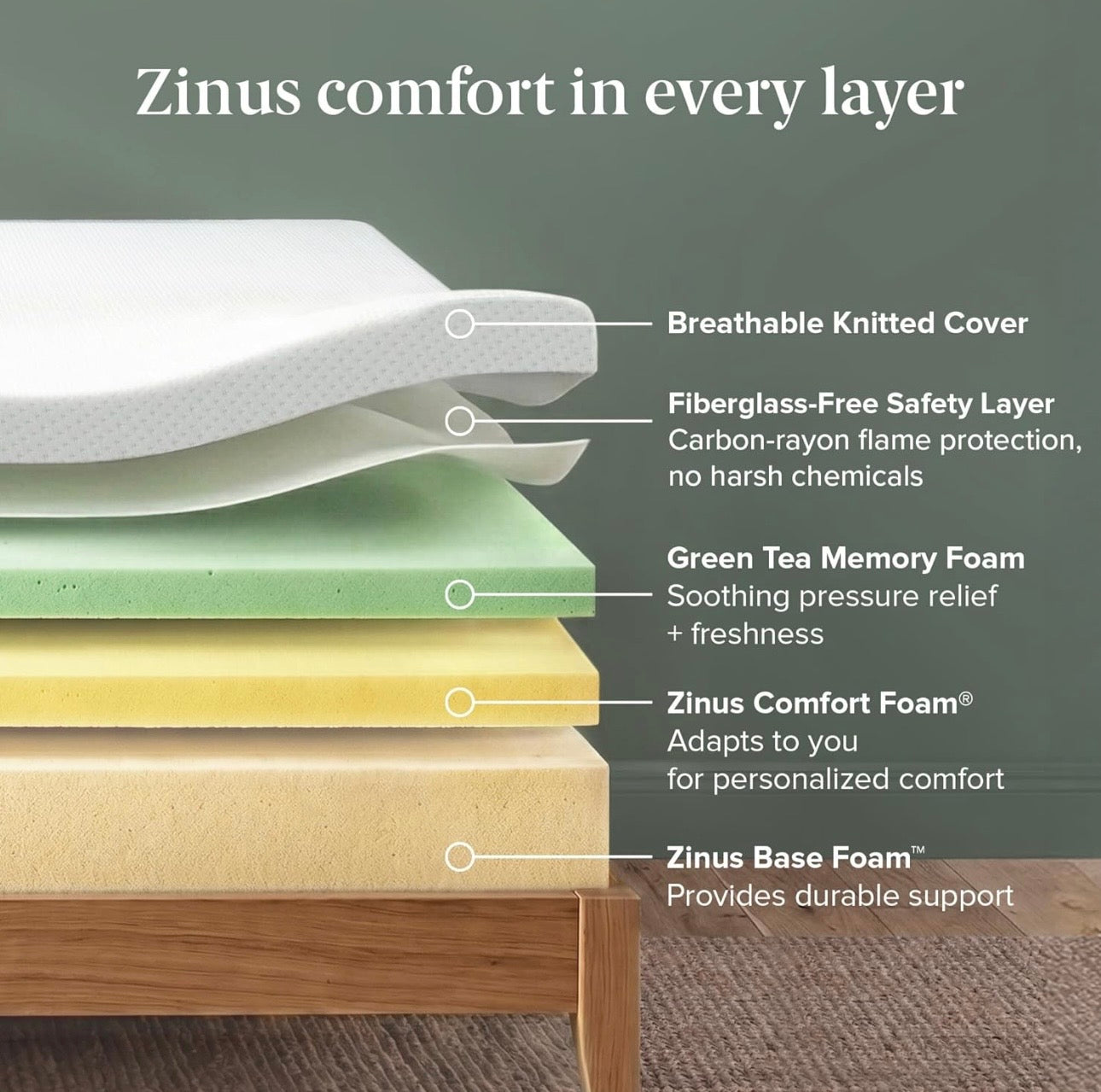Zinus